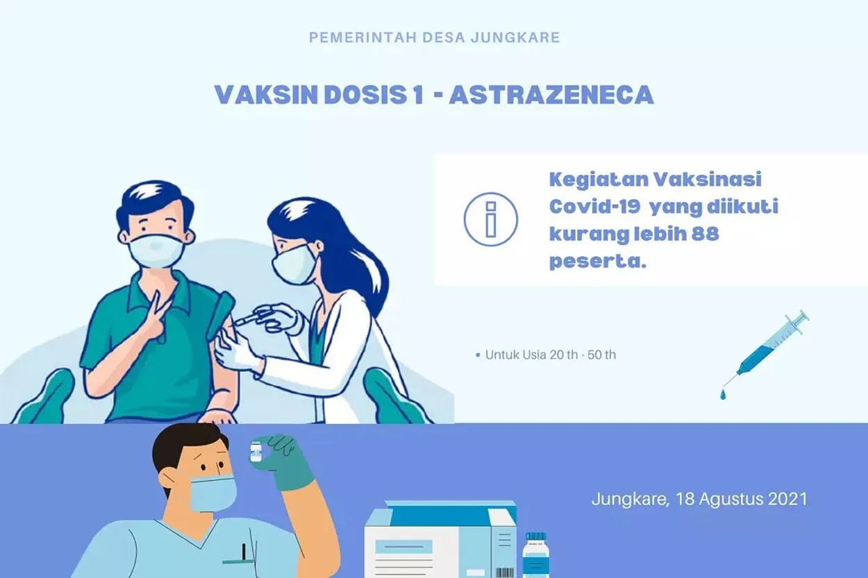 VAKSINASI DOSIS 1 ASTRAZENECA