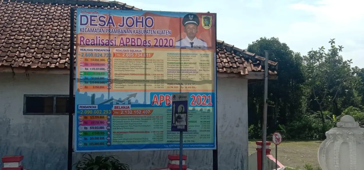 Transparansi APBDes Desa Joho Tahun 2021
