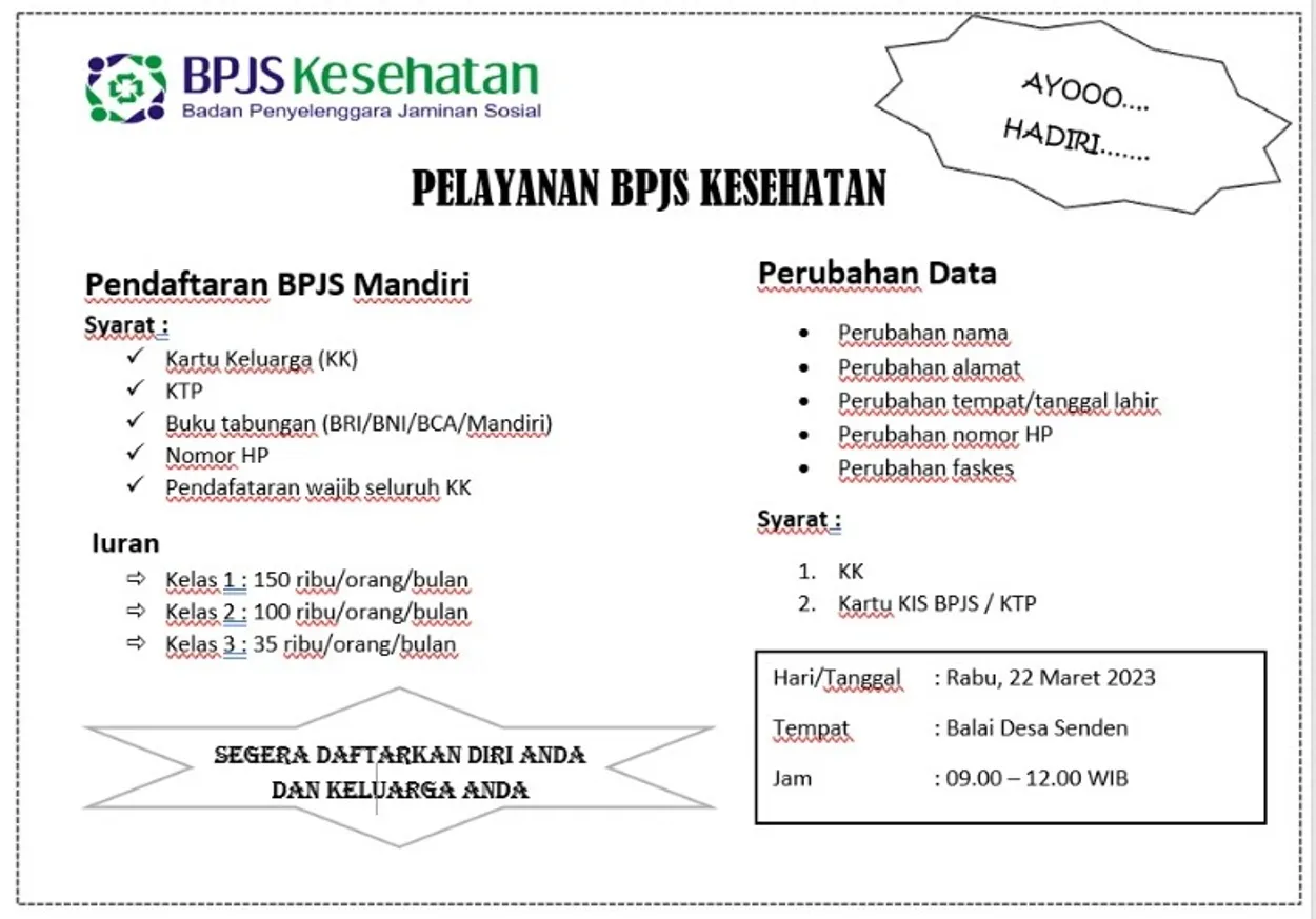Pendaftaran BPJS Mandiri dan Perubahan Data