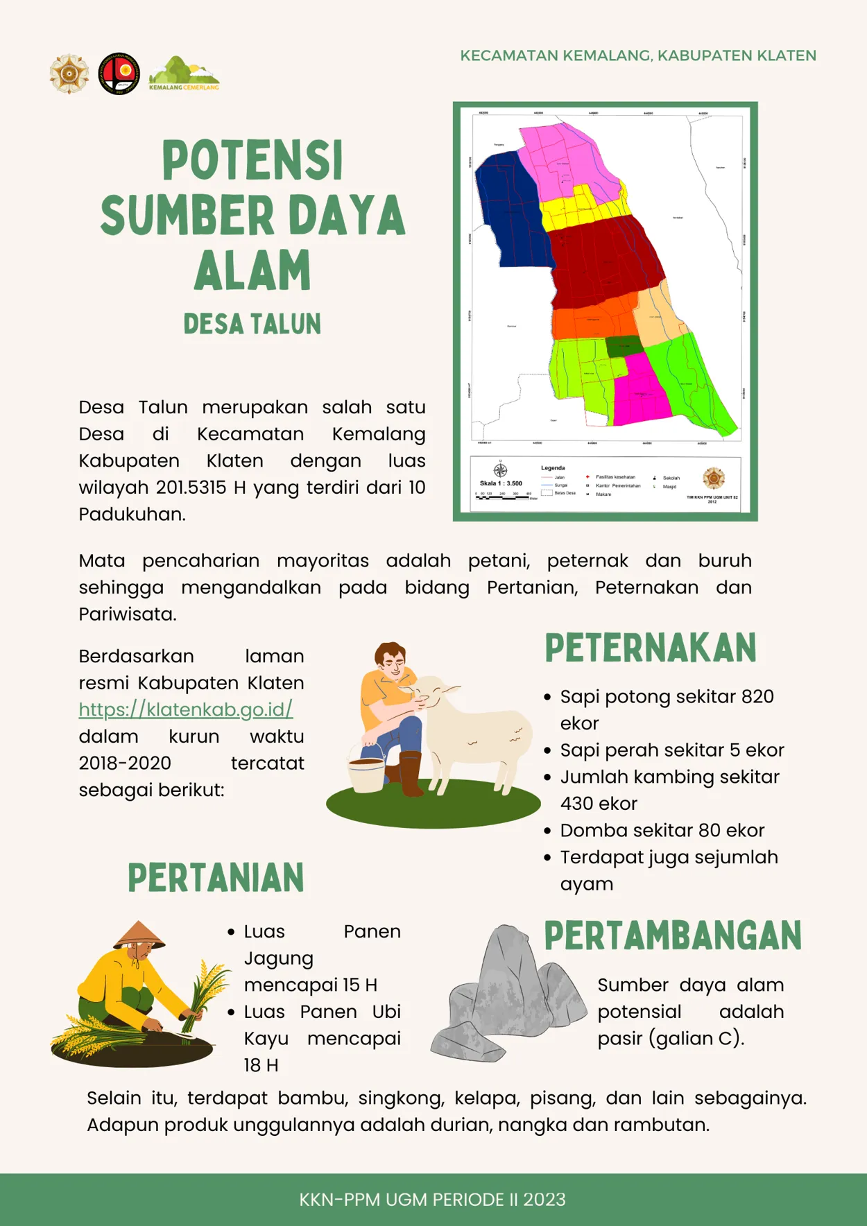Potensi Sumber Daya Alam di Desa Talun